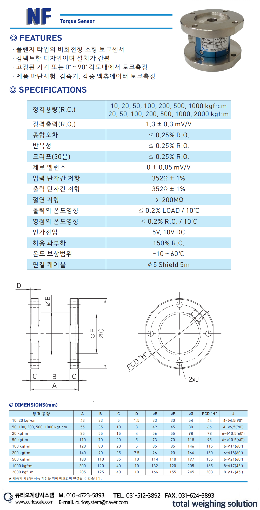 66cb2dc26af16cdedda208a6fb01557b_1688126967_3198.png